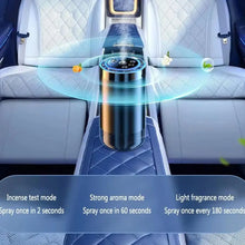 Load image into Gallery viewer, Smart Car Air Freshener 5-speed Charging Intelligent Car Automatic Fragrance Machine With Starry Sky Ceiling Ambient Light