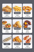 Load image into Gallery viewer, Smart Air Fryer Electric visual window 7L Oil-free Air Fryer Automatic Household Kitchen 360°Baking Convection Oven Air Fryers