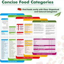 Load image into Gallery viewer, Air Fryer Magnetic Cheat Sheet Air Fryer Recipes Quick and Easy Temperature and Cooking Time Guide for Beginners