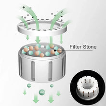 Load image into Gallery viewer, Smart Air Humidifier 3000ML Double Mist for Home Office Essential Oil Aroma Diffuser Adjustable fogger with Remote Control Timer