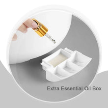 Load image into Gallery viewer, Smart Air Humidifier 3000ML Double Mist for Home Office Essential Oil Aroma Diffuser Adjustable fogger with Remote Control Timer
