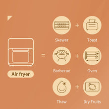 Load image into Gallery viewer, Hot Selling 15L Large Capacity Oil Free Electric Air Fryer Multifunction Digital Air Fryer Oven Without Oil Air Deep
