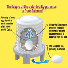 Load image into Gallery viewer, Creative Automatic Egg Peeler Kitchen Gadgets Sheller TV Products Kitchen Gadgets Household Shelling Artifact Cooking Gadgets
