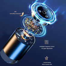 Load image into Gallery viewer, Smart Car Air Freshener 5-speed Charging Intelligent Car Automatic Fragrance Machine With Starry Sky Ceiling Ambient Light
